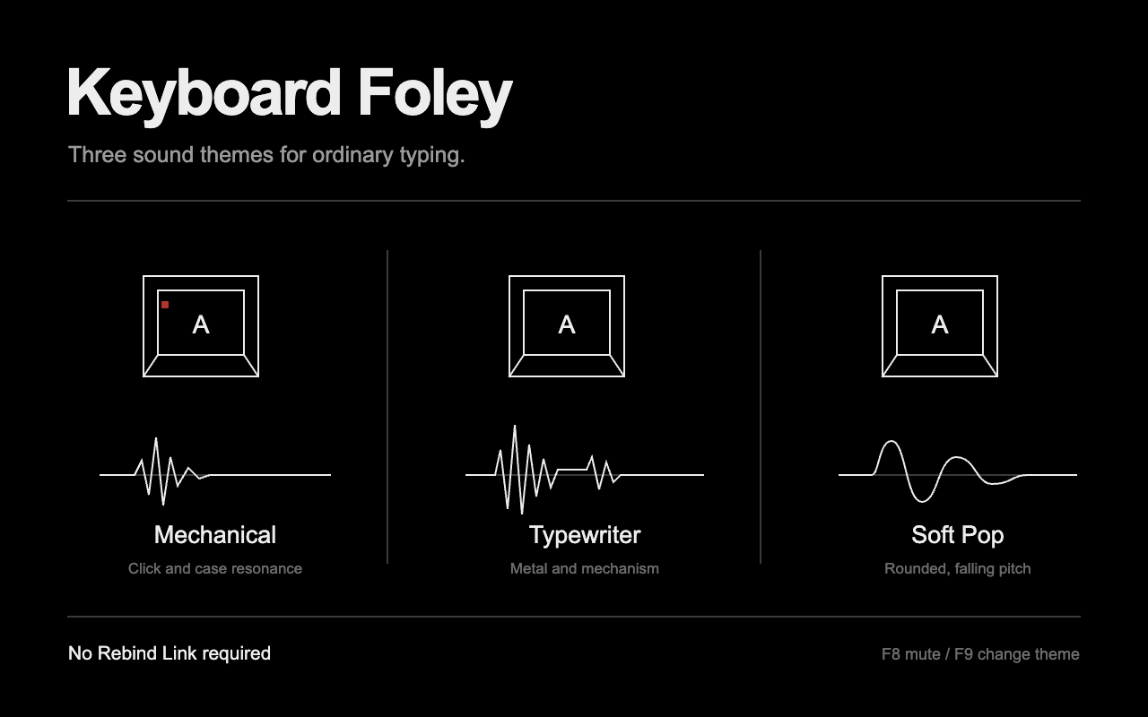 Keyboard Foley preview