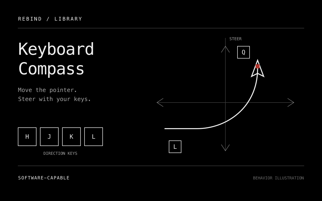 Keyboard Compass preview